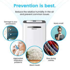 42 Pint Dehumidifier with Special  Laundry Mode Test Product ROW